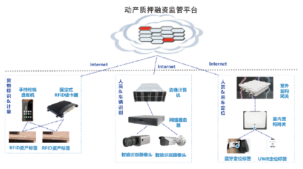 基于ITIL理論的IT服務(wù)管理實(shí)踐與技術(shù)咨詢(xún)?nèi)诤下窂? />
</a>
<span><a href=