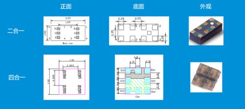 干貨分享 LED小間距產(chǎn)品主要封裝技術(shù)優(yōu)劣勢(shì)與未來(lái)趨勢(shì)